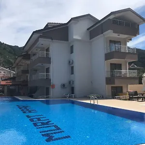 uygunluğu kontrol et